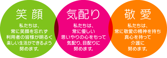 笑顔、気配り、敬愛